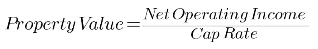 The formula for to calculate property value with the income approach formula.  Property Value = Net Operating Income / Cap Rate