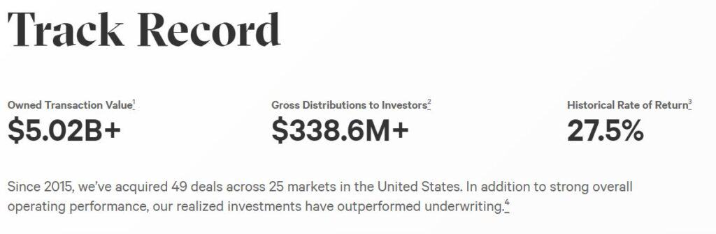 Historical returns for Cadre investments featuring a 27.5% rate of return.